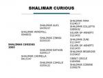 Shalimar Curious