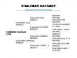 Shalimar Cascade