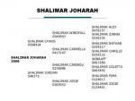 Shalimar Joharah