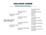 Shalimar Carrie