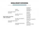 Shalimar SunGida