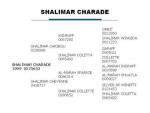 Shalimar Charade
