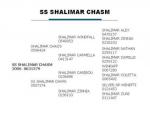 SS Shalimar Chasm