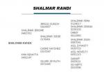 Shalimar Randi Pedigree