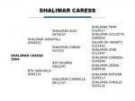 Shalimar Caress