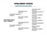Shalimar Chaos