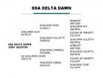 SSA Delta Dawn
