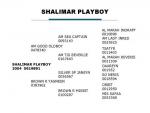 Shalimar Playboy