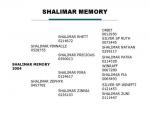 Shalimar Memory